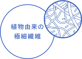 植物由来の 極細繊維