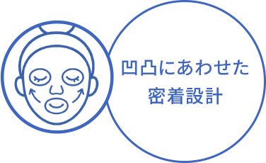 凹凸にあわせた 密着設計