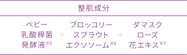 整肌成分 ベビー 乳酸桿菌 発酵液※5 ブロッコリー スプラウト エクソソーム※6 ダマスク ローズ 花エキス※7